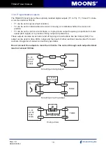 Preview for 18 page of Moons' TSM24P User Manual