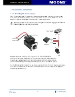 Preview for 10 page of Moons' TSM24S/Q Hardware Manual