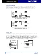 Предварительный просмотр 17 страницы Moons' TSM24S/Q Hardware Manual