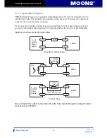 Предварительный просмотр 19 страницы Moons' TSM24S/Q Hardware Manual