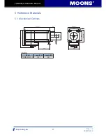 Предварительный просмотр 21 страницы Moons' TSM24S/Q Hardware Manual