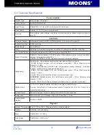 Предварительный просмотр 22 страницы Moons' TSM24S/Q Hardware Manual