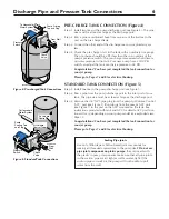 Preview for 6 page of MOORE HANDLEY ABFNC 1/2HP Owner'S Manual