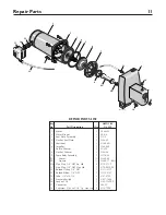 Preview for 11 page of MOORE HANDLEY ABFNC 1/2HP Owner'S Manual