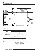 Предварительный просмотр 6 страницы Moore Industries CPT HLPRG Quick Start Manual