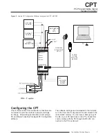 Предварительный просмотр 7 страницы Moore Industries CPT HLPRG Quick Start Manual