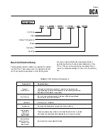 Preview for 7 page of Moore Industries DCA D User Manual