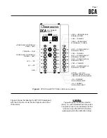 Preview for 9 page of Moore Industries DCA D User Manual