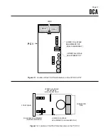 Preview for 19 page of Moore Industries DCA D User Manual