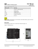 Предварительный просмотр 24 страницы Moore Industries HES User Manual