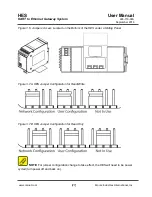 Предварительный просмотр 27 страницы Moore Industries HES User Manual