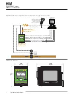 Предварительный просмотр 6 страницы Moore Industries HIM User Manual