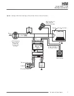 Предварительный просмотр 11 страницы Moore Industries HIM User Manual