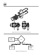 Предварительный просмотр 12 страницы Moore Industries IPF User Manual