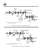 Предварительный просмотр 21 страницы Moore Industries IPF User Manual