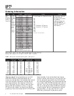 Preview for 4 page of Moore Industries IPT2 User Manual