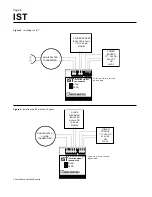 Предварительный просмотр 10 страницы Moore Industries IST Manual