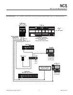 Предварительный просмотр 9 страницы Moore Industries NET Concentrator System AOM User Manual