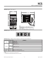 Предварительный просмотр 11 страницы Moore Industries NET Concentrator System AOM User Manual