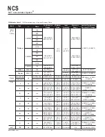 Предварительный просмотр 60 страницы Moore Industries NET Concentrator System AOM User Manual