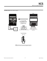 Предварительный просмотр 77 страницы Moore Industries NET Concentrator System AOM User Manual