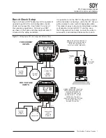 Предварительный просмотр 7 страницы Moore Industries SDY User Manual