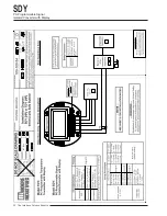 Предварительный просмотр 22 страницы Moore Industries SDY User Manual