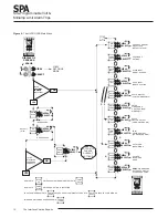 Preview for 10 page of Moore Industries SPA HLPRG User Manual