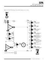 Предварительный просмотр 11 страницы Moore Industries SPA TPRG Quick Start Manual