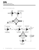 Предварительный просмотр 14 страницы Moore Industries SPA TPRG Quick Start Manual