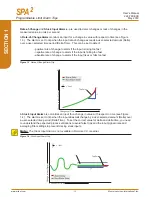 Preview for 12 page of Moore Industries SPA2 TPRG Manual