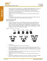 Preview for 16 page of Moore Industries SPA2 TPRG Manual