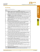 Preview for 67 page of Moore Industries STA HLPRG User Manual