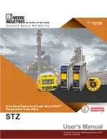 Preview for 1 page of Moore Industries STZ User Manual