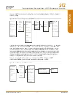 Preview for 17 page of Moore Industries STZ User Manual