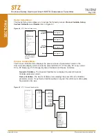 Preview for 52 page of Moore Industries STZ User Manual