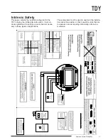 Предварительный просмотр 31 страницы Moore Industries TDY User Manual