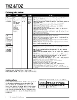 Preview for 8 page of Moore Industries TDZ Installation Manual