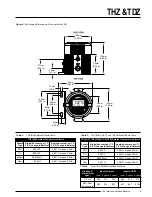 Preview for 9 page of Moore Industries TDZ Installation Manual