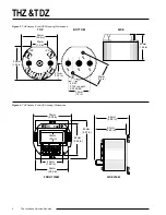 Preview for 10 page of Moore Industries TDZ Installation Manual