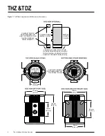 Preview for 12 page of Moore Industries TDZ Installation Manual