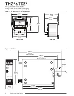 Preview for 8 page of Moore Industries TDZ2 User Manual