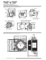 Preview for 10 page of Moore Industries TDZ2 User Manual