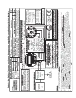 Preview for 36 page of Moore Industries TDZ2 User Manual