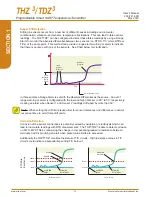 Preview for 12 page of Moore Industries TDZ3 User Manual