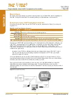 Preview for 26 page of Moore Industries TDZ3 User Manual