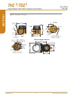 Preview for 32 page of Moore Industries TDZ3 User Manual