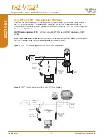 Preview for 78 page of Moore Industries TDZ3 User Manual