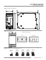 Предварительный просмотр 21 страницы Moore Industries TMZ User Manual