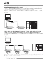 Предварительный просмотр 24 страницы Moore Industries WLM Installation Manual